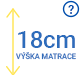 Taštičková matrace ATINA JERSEY 140x200 cm s VISCO pěnou 18 cm