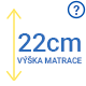 Taštičková matrace RUBICON JERSEY COSIDO 120x200 cm Multipocket s kokosem a Visco pěnou