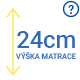 Taštičková matrace ATINA MAX JERSEY 180x200 cm s VISCO pěnou 24 cm