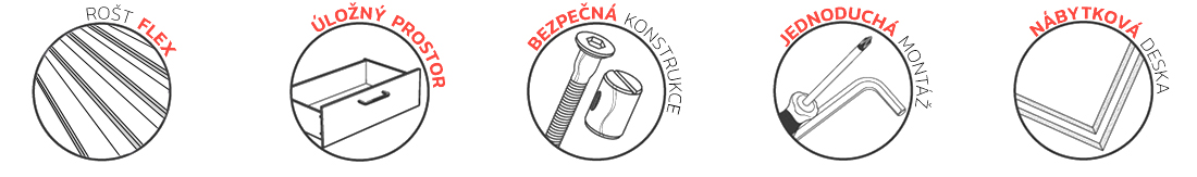 Manželská postel PANAMA T 180x200 se zvedacím dřevěným roštem BÍLÁ ŠEDÁ