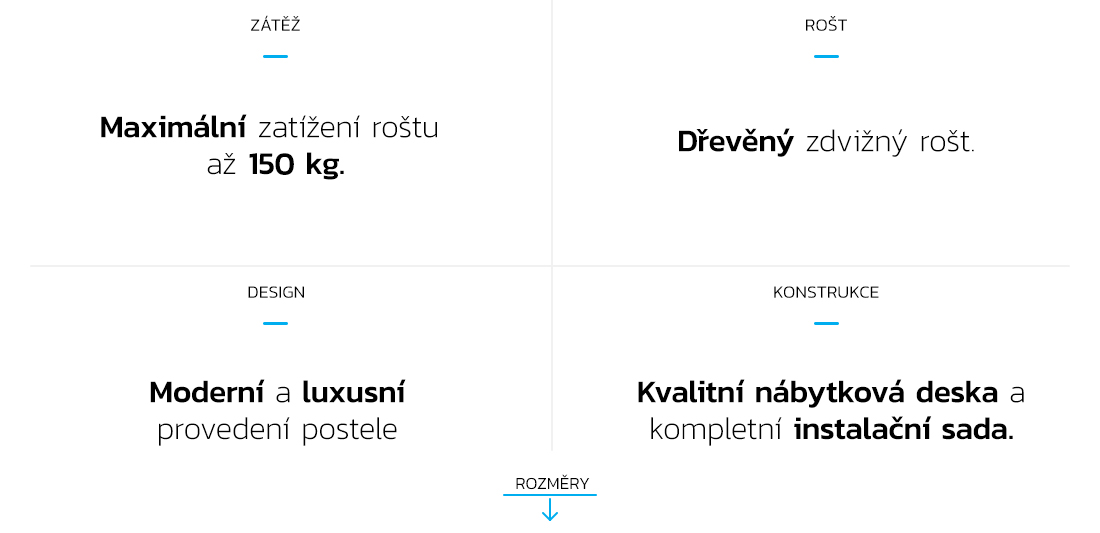 Čalouněná manželská postel PLATINUM fialová bílá 180x200 Trinity s kovovým roštem