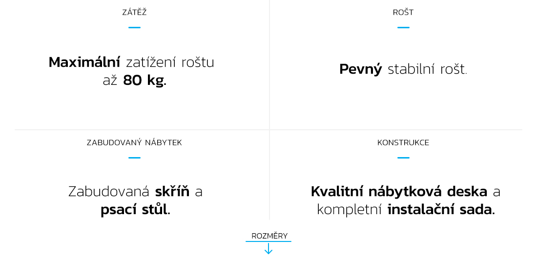 Patrová postel ZUZA Plus MODRÁ