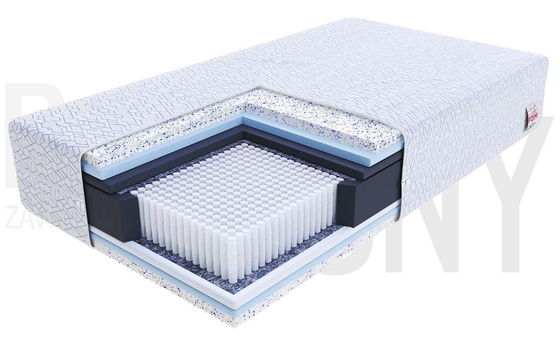 Taštičková matrace PRINCE NANO 90x200 25cm