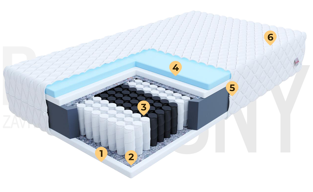Taštičková matrace ENNA MAX JERSEY 200x200 cm 25 cm