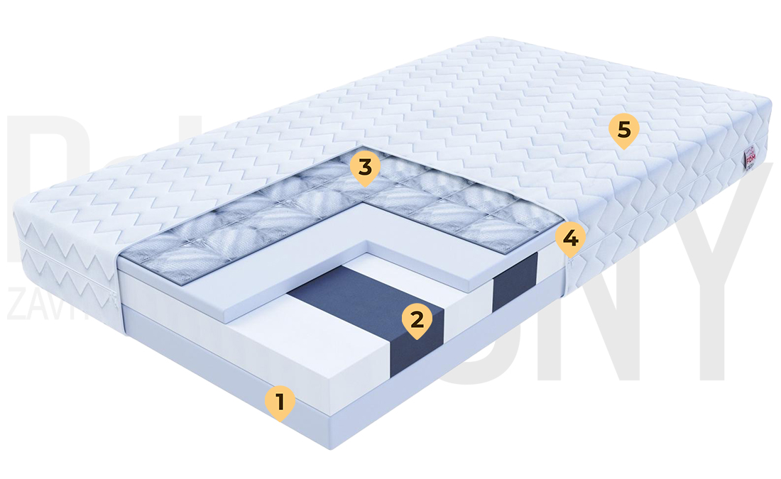 Pěnová matrace PADWA JERSEY 140x200 cm 16cm