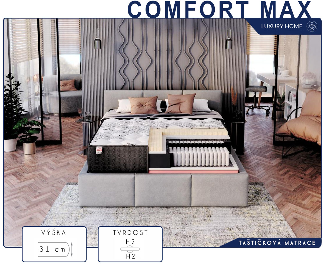 Taštičková matrace COMFORT MAX CASHMERE 140x200 cm 31 cm