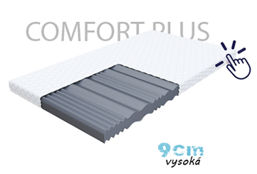 Pěnová matrace COMFORT PLUS JUMBO 200x200 cm 20 cm