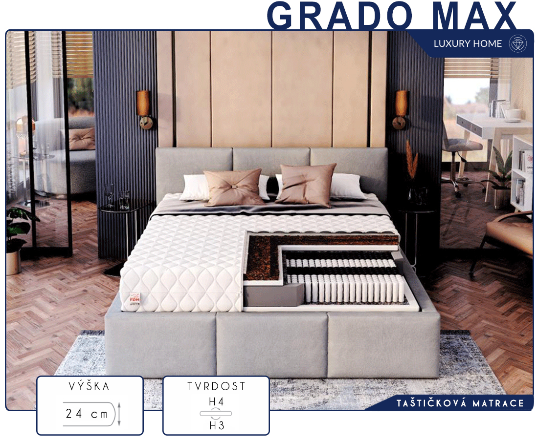 Taštičková matrace GRADO MAX JERSEY 80x200 cm s KOKOSEM 24 cm