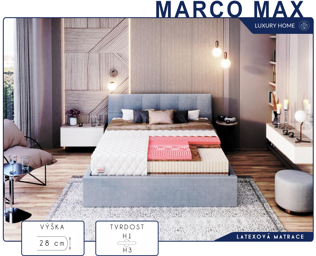 Latexová matrace MARCO MAX JERSEY 80x200 28cm