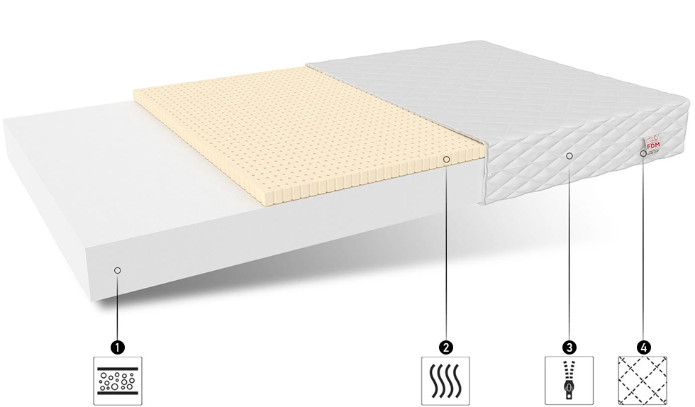 Dětská pěnová matrace BABY FRESH s latexem 60x120 cm 11 cm