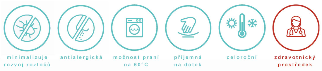 Prošívaná přikrývka 200x220 + 2x polštář 70x80 květinový vzor