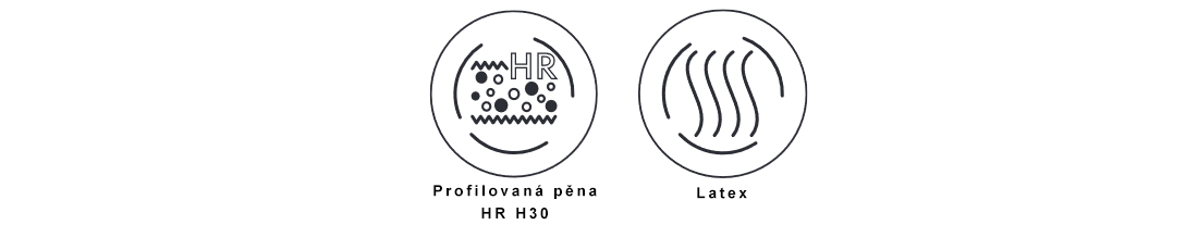 Přistýlka z profilované 7zónové pěny HR H30 NERO S LATEXEM 130x200 cm 7cm