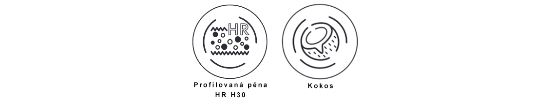 Přistýlka z profilované 7zónové pěny HR H30 +kokos 120x200 cm BLACK 6 cm