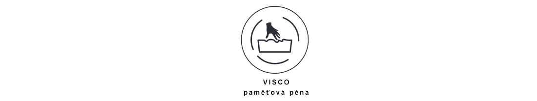 VISCO přistýlka 200x200 cm z paměťové pěny 4 cm