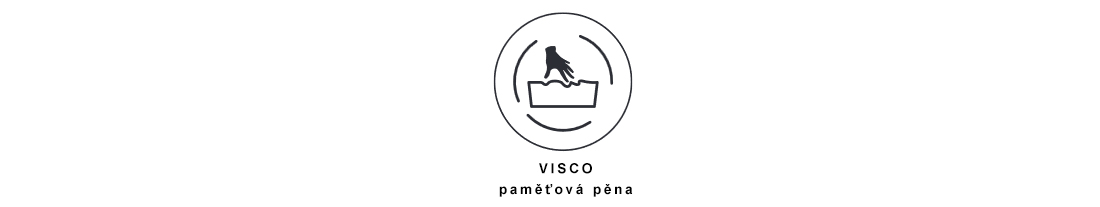 VISCO přistýlka 140x200 cm z paměťové pěny 4 cm