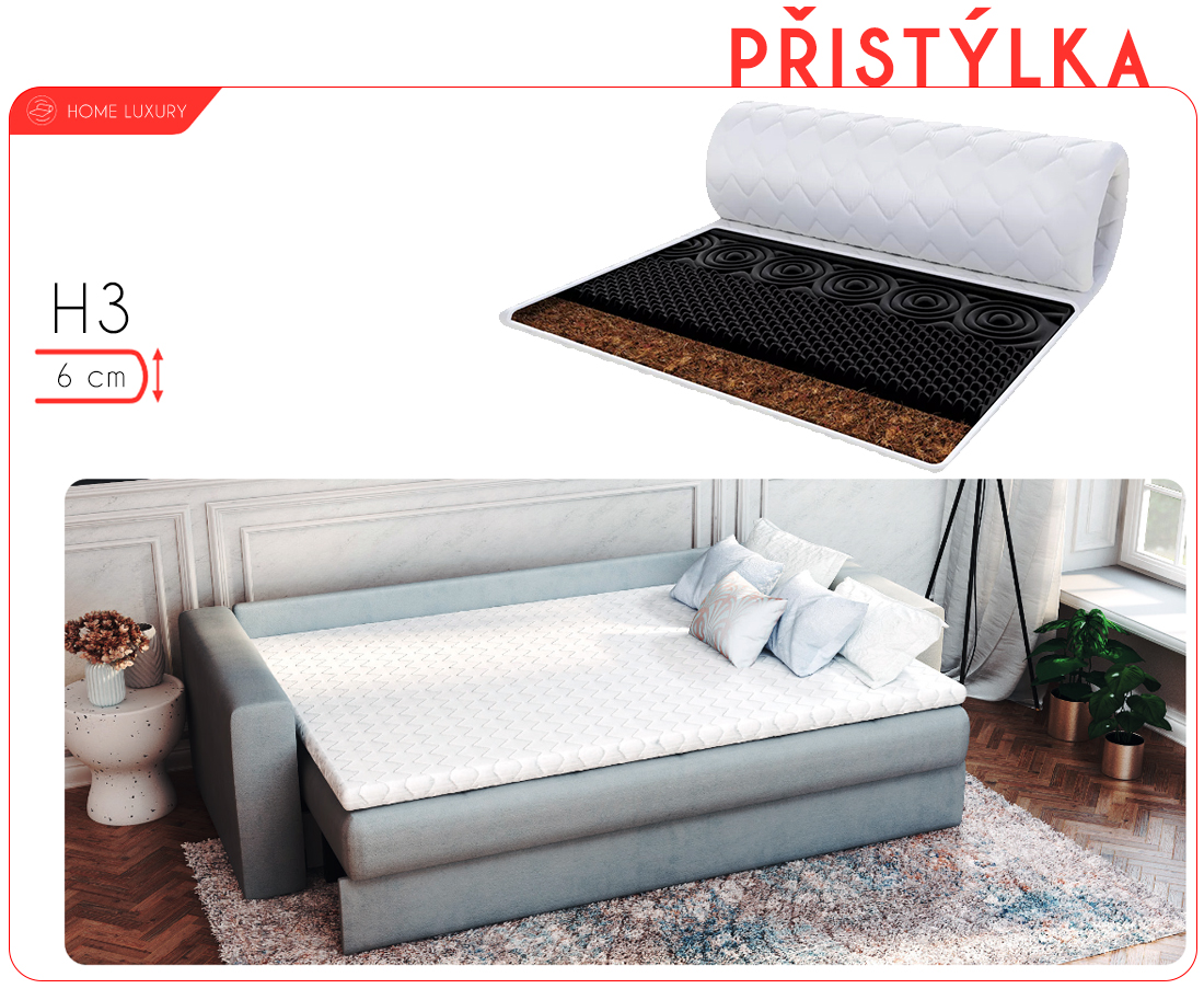 Přistýlka z profilované 7zónové pěny HR H30 +kokos 120x200 cm BLACK 6 cm