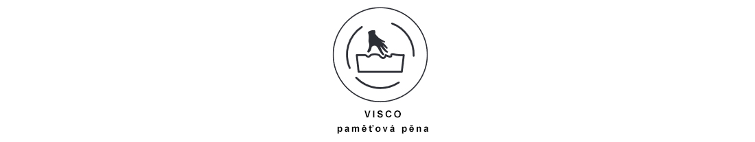VISCO přistýlka z paměťové pěny 8 cm 90x200 cm
