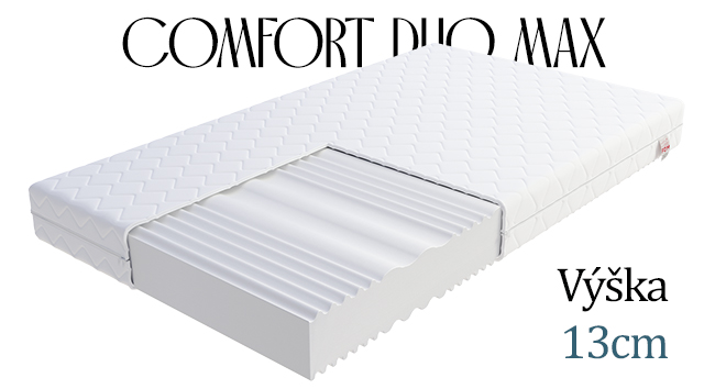 Pěnová matrace COMFORT PLUS 80x200 cm 10 cm