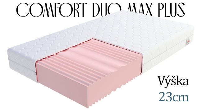 Pěnová matrace COMFORT PLUS 80x200 cm 10 cm