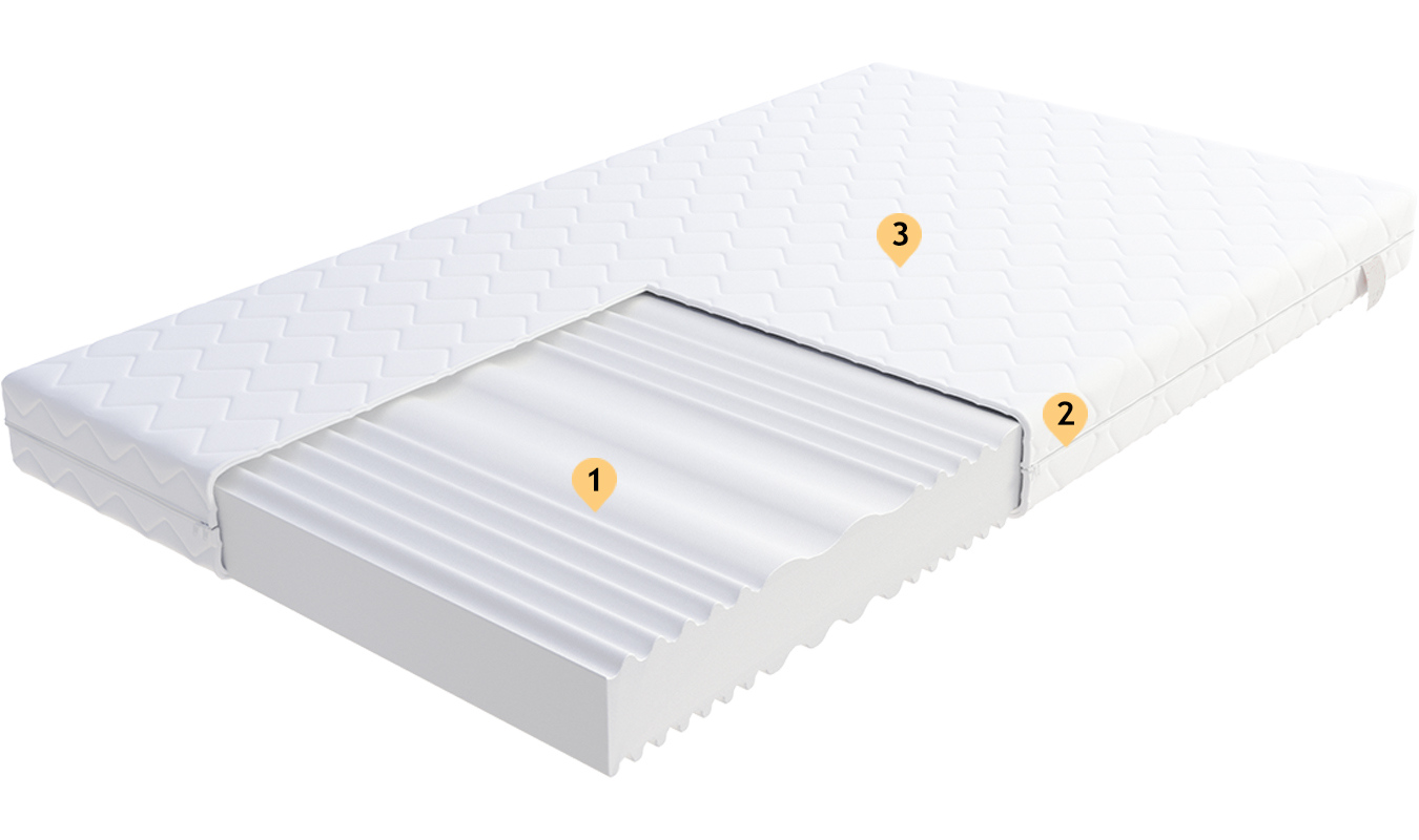Pěnová matrace COMFORT PLUS 80x200 cm 10 cm