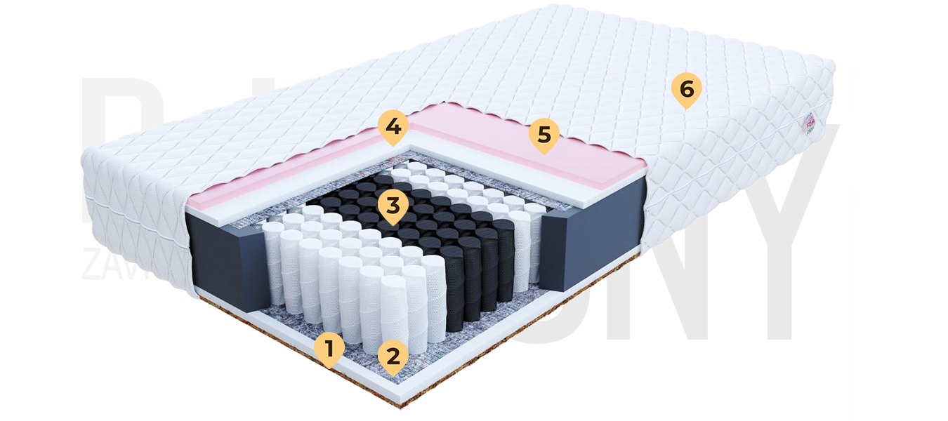 Taštičková matrace REGGIO JERSEY 80x200 cm s kokosem 25 cm