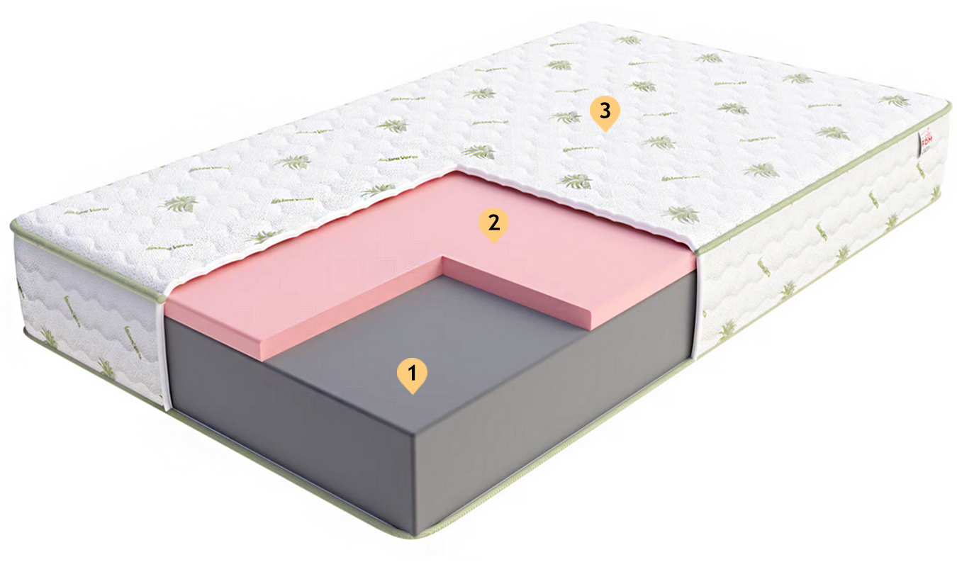 Pěnová matrace COMFORT PLUS 80x200 cm 10 cm