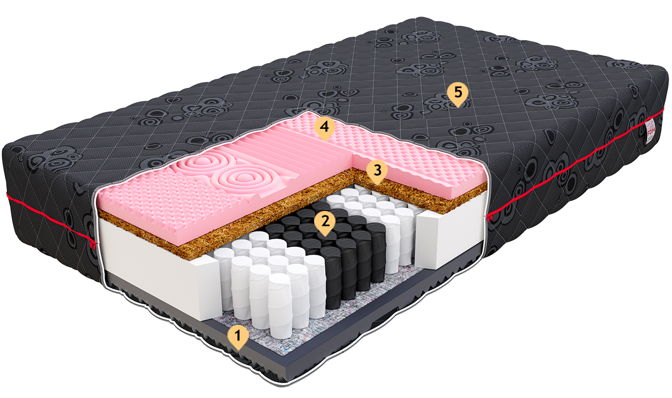 Pěnová matrace COMFORT PLUS 80x200 cm 10 cm