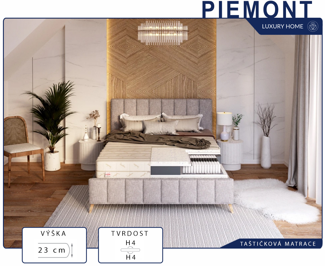 Zdravotní pěnová matrace SAVONA ALOE VERA 80x200 cm paměťová pěna i HR studená pěna
