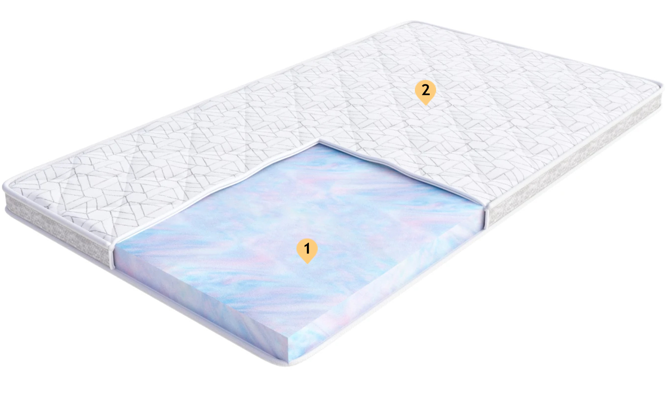 Pěnová matrace COMFORT PLUS 80x200 cm 10 cm