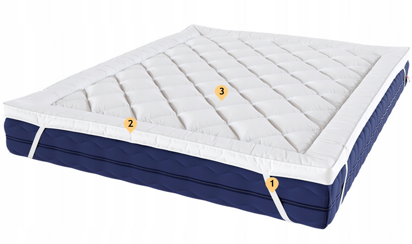 Pěnová matrace COMFORT PLUS 80x200 cm 10 cm