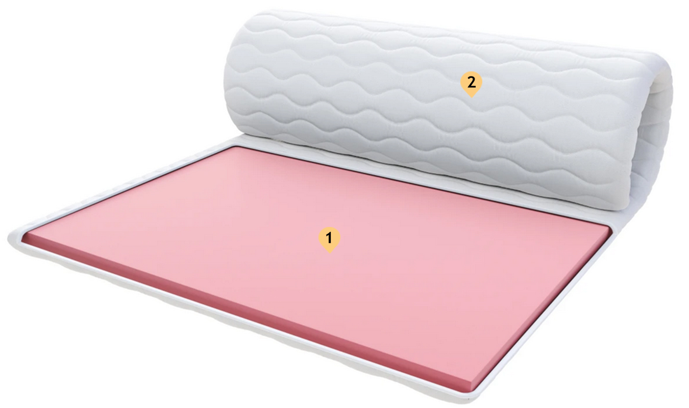 VISCO přistýlka 80x200 cm z paměťové pěny 4 cm