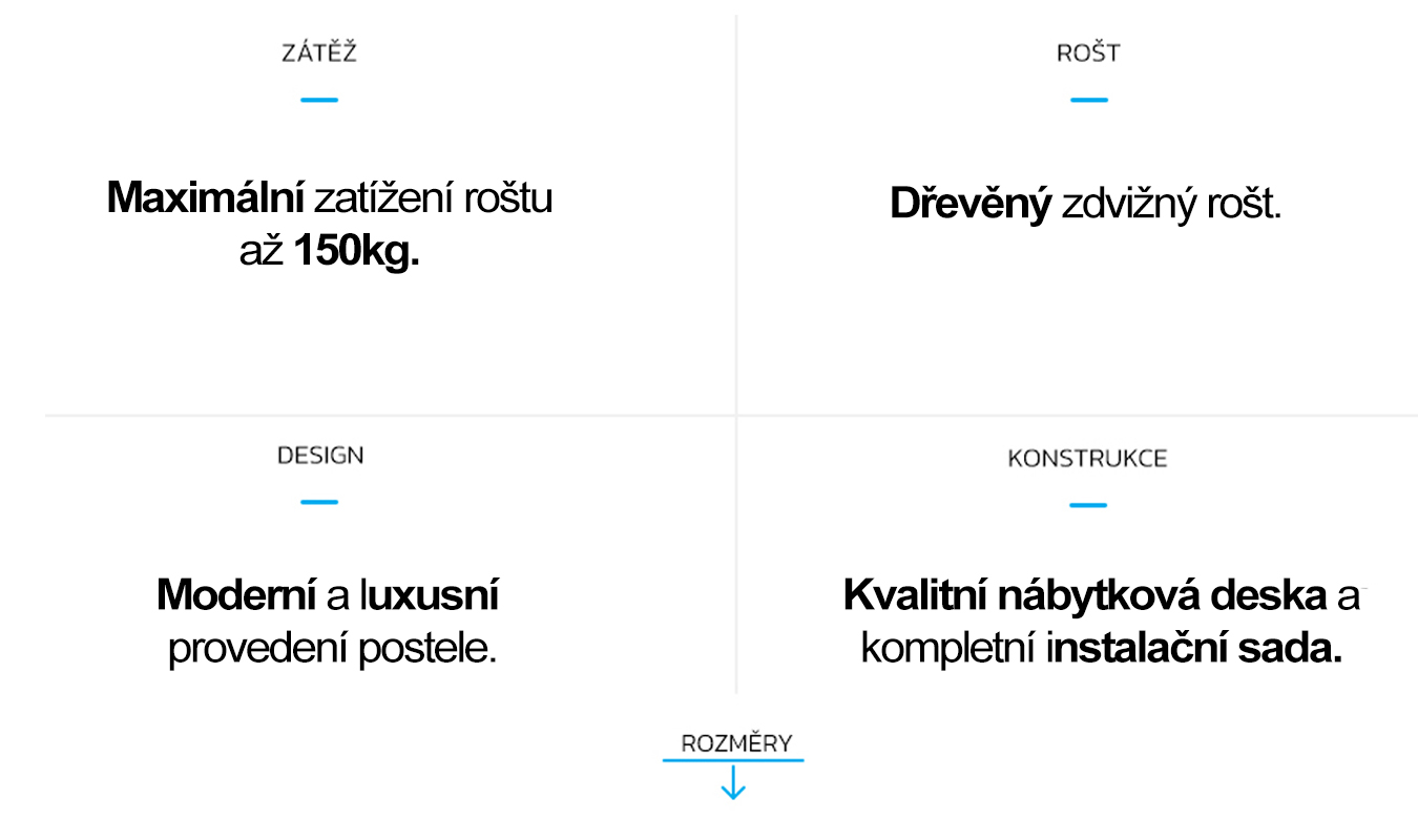 Luxusní manželská postel CRYSTAL bílá 140x200 s dřevěným roštem