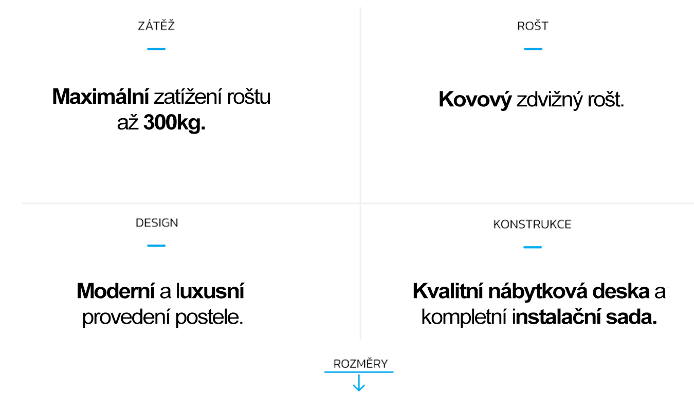 Luxusní manželská postel CRYSTAL bílá 140x200 s dřevěným roštem