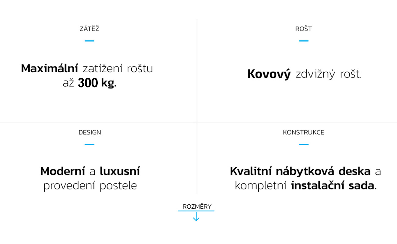 Čalouněná postel AMBER 140x200 Černá Trinity s úložným prostorem kovový rošt