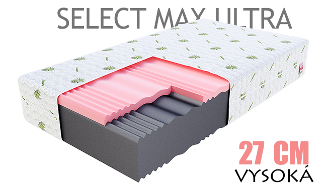 Pěnová matrace COMFORT PLUS EXTRA 90x200 cm 25 cm