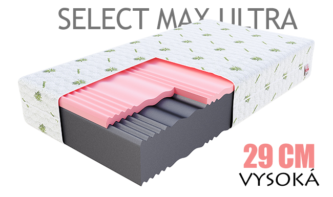 Pěnová matrace COMFORT PLUS EXTRA 90x200 cm 25 cm