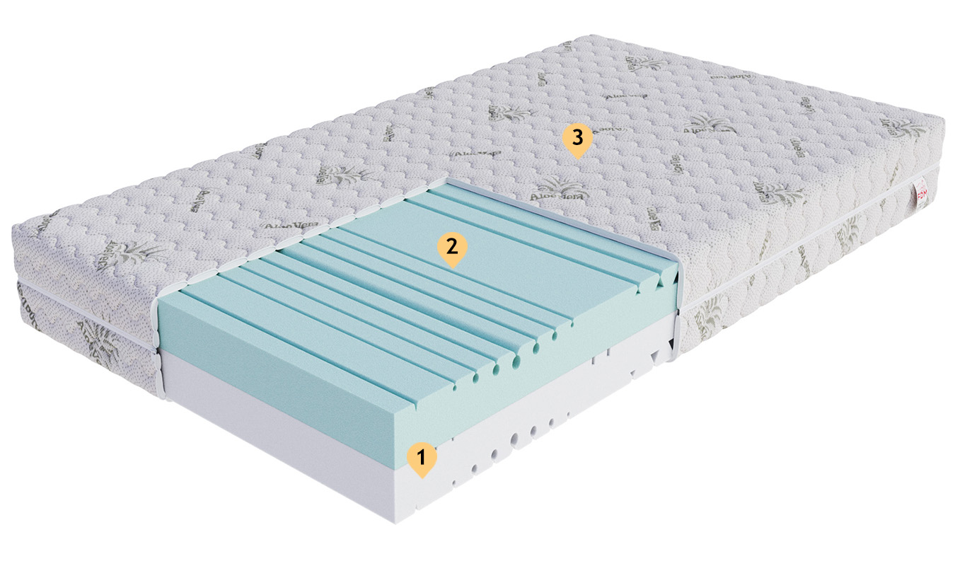 Kvalitní pěnová matrace BELLA JERSEY 90x190 cm 21 cm