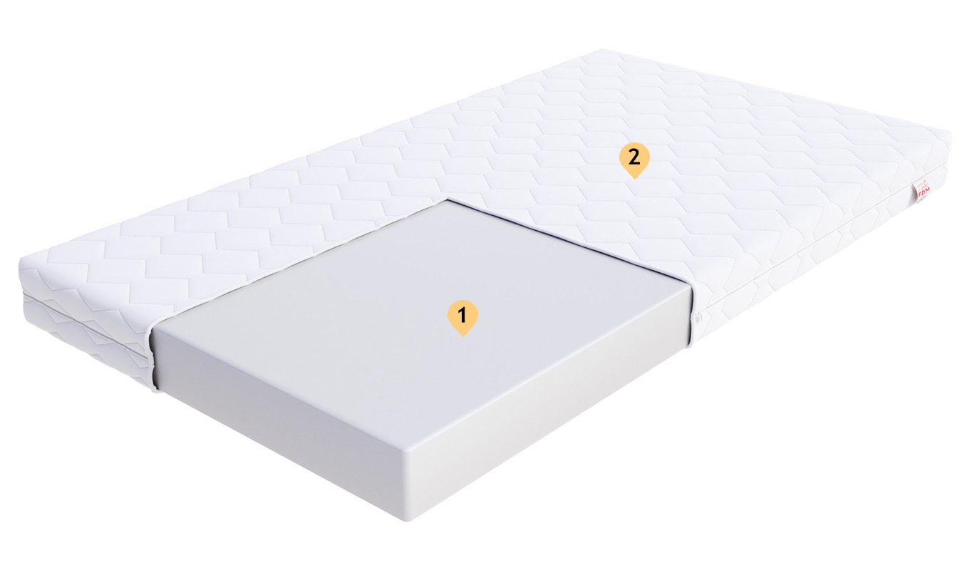 Pěnová matrace COMFORT PLUS 80x200 cm 10 cm