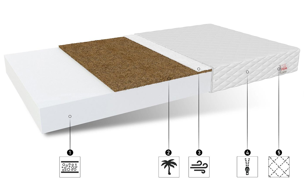 Detská penový matrac BABY COCO 90x160cm s kokosovým vláknom