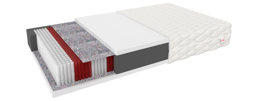 Taštičková matrace POTENZA MAX JERSEY 80x200 cm 22 cm