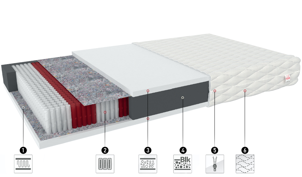 Taštičková matrace POTENZA MAX JERSEY 80x200 cm 22 cm