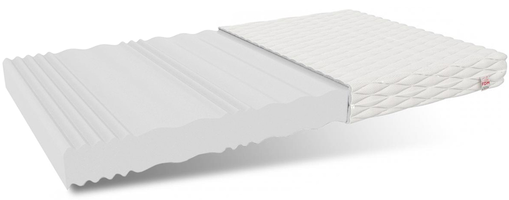 Pěnová matrace WAVE MAX ALOE VERA 160x200 cm 14cm