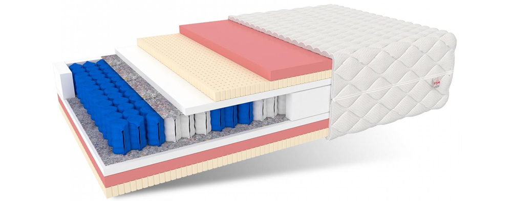 Taštičková matrace CARPI JERSEY 90x200 cm s latexem 24cm