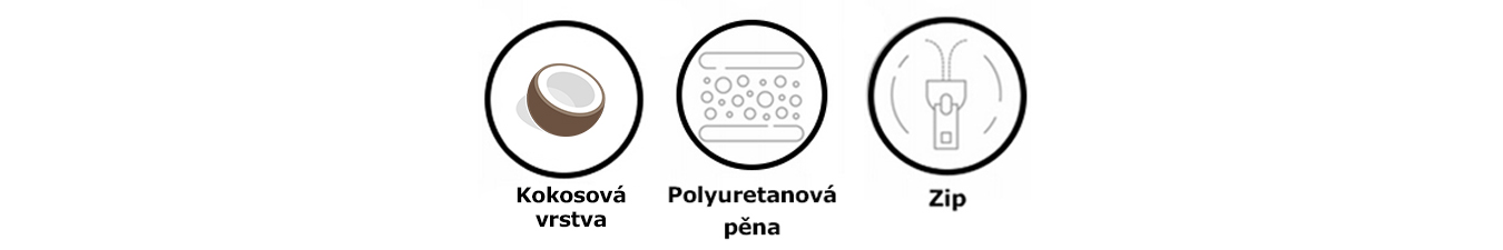 Dětská pěnová matrace CARINI MAX 70x140 cm 15cm s kokosem