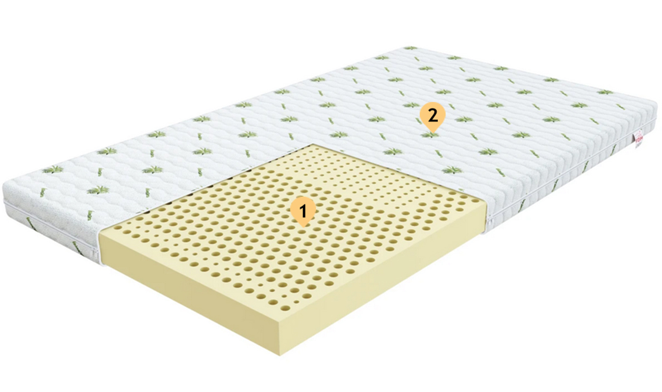 Taštičková matrace GINASO JERSEY 80x200 cm s KOKOSEM 22 cm