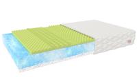 Luxusní matrace OCEAN Blue Gel s pěnou Bio Nawapur a latexem