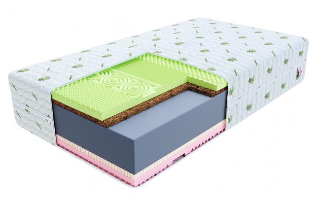 Zdravotní pěnová matrace SAVONA ALOE VERA 100x200 cm paměťová pěna i HR studená pěna