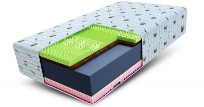 Zdravotní pěnová matrace SAVONA ALOE VERA 140x200 cm paměťová pěna i HR studená pěna