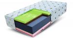 Zdravotní pěnová matrace SAVONA ALOE VERA 180x200 cm paměťová pěna i HR studená pěna