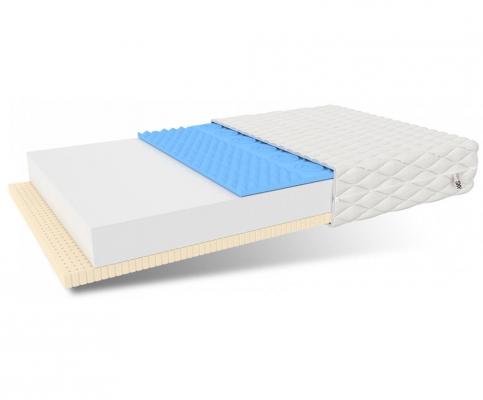 Pěnová matrace NEAPOL 80x200 cm s LATEXEM 13cm